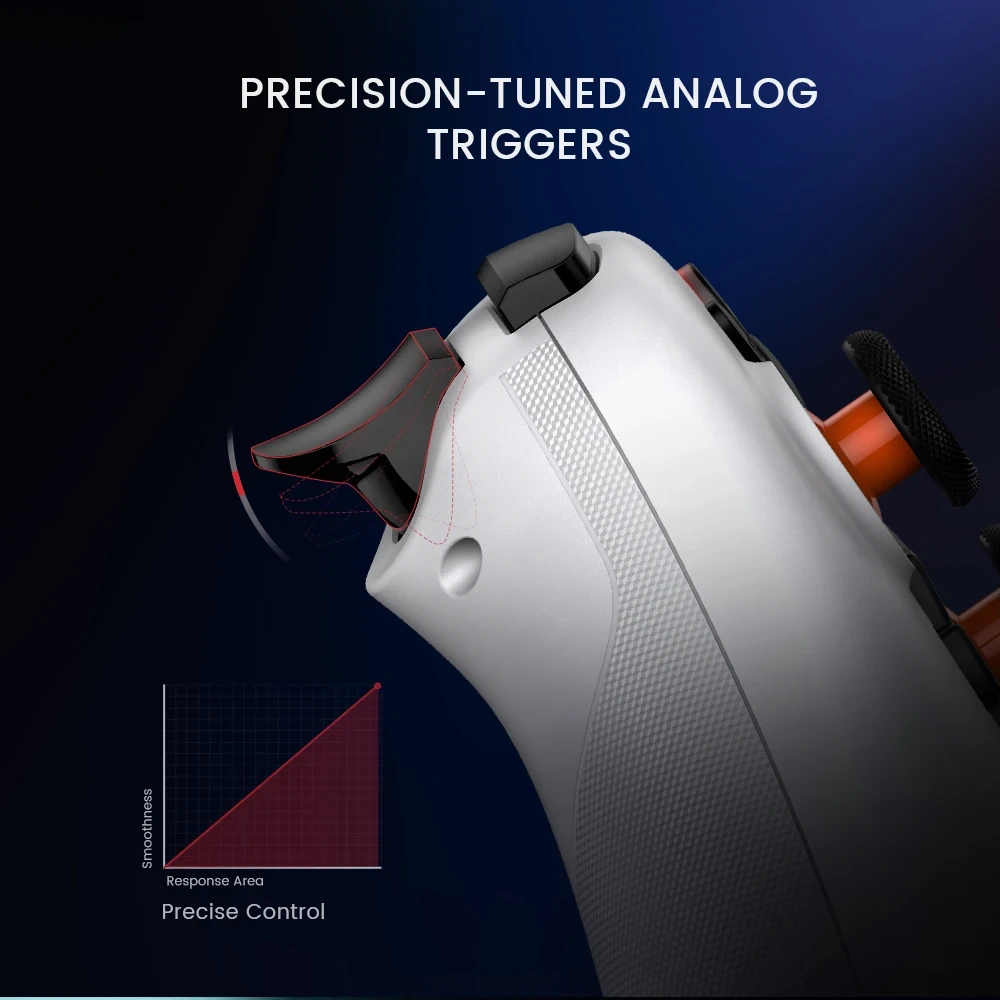 Precision-Tuned Triggers